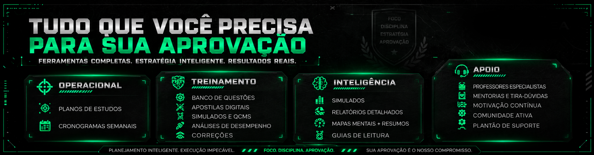 Ecossistema e Funcionalidades